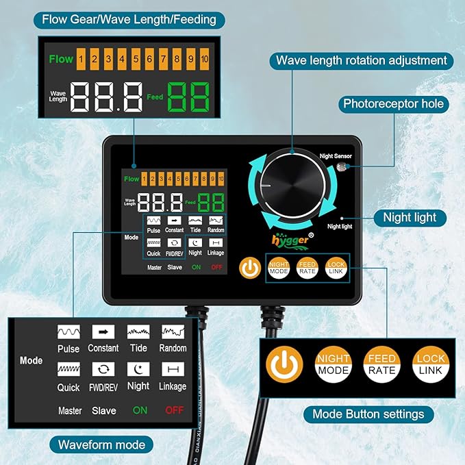 hygger Intelligent Wave Maker for Aquarium, Saltwater Freshwater Circulation Pump Adjustable 6 Waves/Night/Feed/Wireless Connection Mode, Magnetic Holder Display Controller Memory Function (25W)