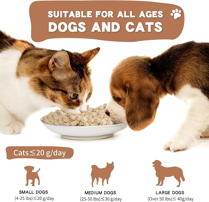 Dancing Tail Freeze Dried Raw Cat and Dog Treats, Healthy Limited Ingredient Chicken Cube Weight Control Traing Treats for Small Dogs Cats (Chicken)