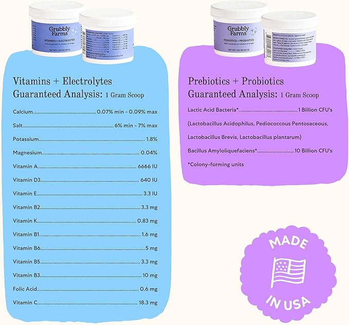 Grubbly Farms Supplements Bundle - Layer Calcium, Probiotics+Prebiotics, Vitamins+Electrolytes & Omega Mix - Complete Nutrition Support, Strong Eggshells & Digestive Wellness for Laying Hens