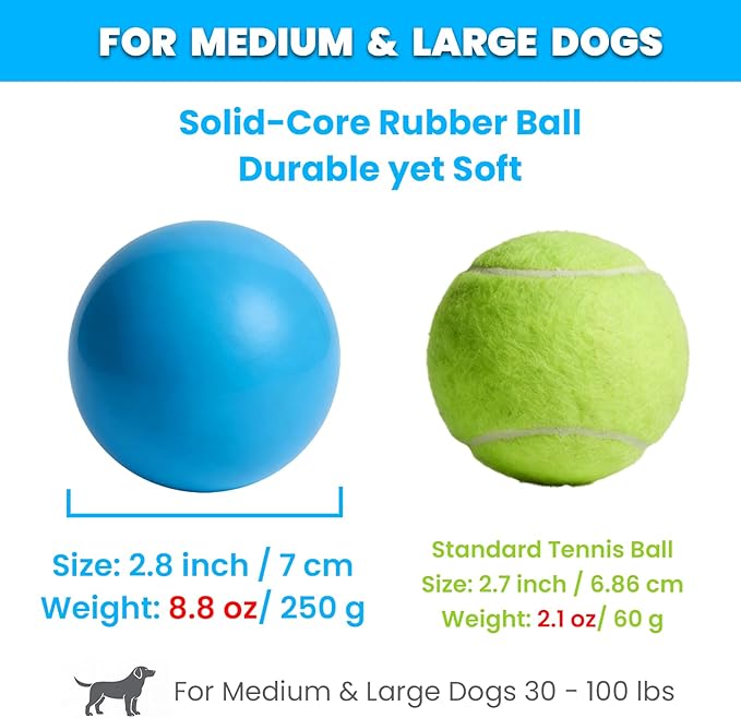 Solid Rubber Dog Ball for Large Medium Dogs - 2.8" Heavy Duty Indestructible Outdoor Fetch Toy for Training - Bouncy 100% Natural Rubber Ball for Aggressive Chewers, Durable Tough Yet Soft
