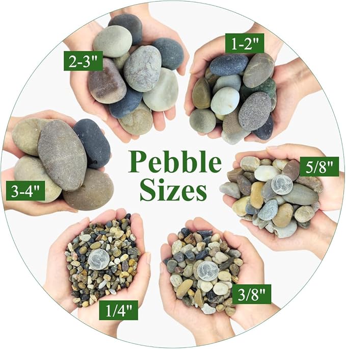 YISZM 20lbs Natural River Rocks, 1/4" Aquarium Gravel Small Rocks for Plants Pea Gravel for Fish Tank, Decorative Pebbles for Gardening, Flower Pots, Vase Fillers, Indoor Water Fountains, Landscaping