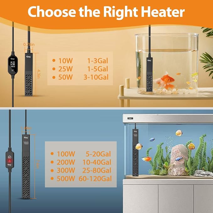 hygger Upgrade Ceramic Aquarium Heater, 300W Digital Fish Tank Heater with Automatic Power-Off and Over-Temperature Protection, Energy Saving Submersible Aquarium Heater for Freshwater and Saltwater