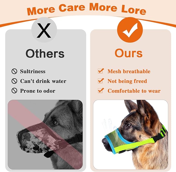 Dog Muzzle for Medium Large Dogs, Tech Blue Soft Nylon Mesh Mouth Guard for Biting Chewing Scavenging, 1.76 Ounces Lightweight Breathable Design with Adjustable Straps for Vet Visit & Grooming