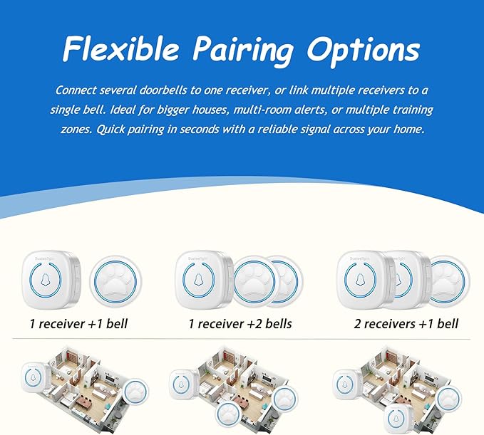 Soft Ring Dog Potty Bell for Training – Wht Wireless Dog Door Bell with 1000ft Range, LED Alert, 60 Tones, Waterproof Dog Bells to Go Outside – Bell for Dogs to Ring to Go Potty(2 Receivers & 1 Bell)