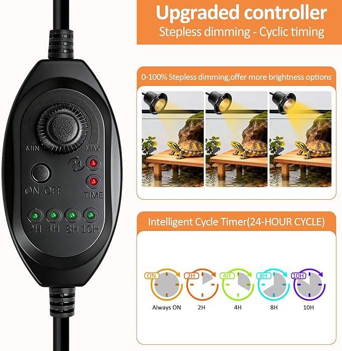 Reptile Heat Lamp, Heating Lamp for Reptiles with UVA UVB, 2H,4H, 8H, 10H Cycle Timing&Stepless Dimming Adjustment Basking Light for Turtle, Bearded Dragon, Lizard and More, 2 Bulbs 50W+75W