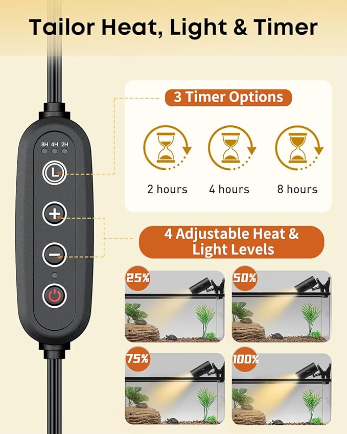 Pawfly Reptile Heat Lamp, Terrarium Basking Spot Lamp with 2 Pack 50 W UVA UVB Bulbs, Timer & Dimmer, Adjustable Heating Light for Amphibian, Bearded Dragon, Tortoise, Lizard & Chameleon