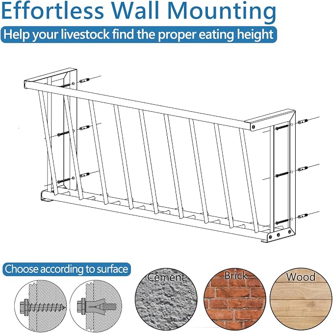 2Pcs Wall Mount Hay Rack, 40'' Long Livestock Hay Feeder with 25 Gallon Capacity, Carbon Steel Hay Feeder for Sheep, Goats, Horses, Indoor Outdoor Uses