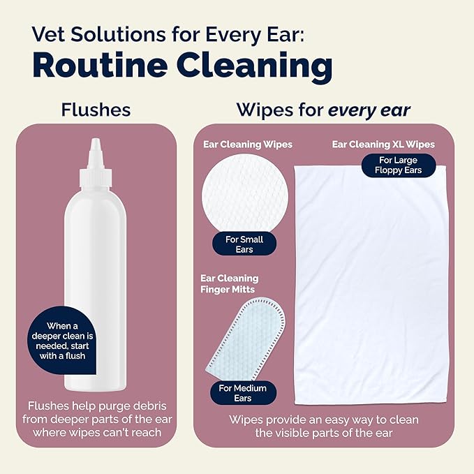 Vetnique Oticbliss Dog Ear Cleaner Flush Dog Ear Cleaning Solution for Dirt and Wax with Soothing Aloe Dogs & Cats Flush - Vet Recommended for Itchy Ears