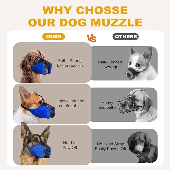 Mesh Dog Muzzle, Breathable Soft Dog Muzzle with Reflective Straps for Secure Fit, Prevents Biting, Chewing Scavenging- Adjustable for Small Medium Large Dogs,Blue,L