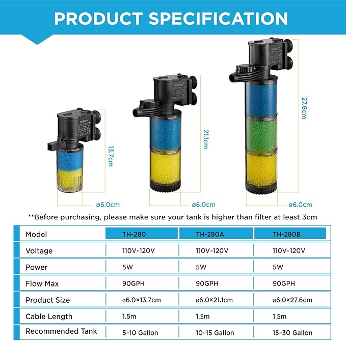 Internal Fish Tank Filter, 3-Stage Biochemical Sponge Filtration, 90GPH Adjustable Water Flow Submersible Aquarium Filter Pump with Aeration for 20 ~ 30 Gallon Freshwater Saltwater, TH-280B(90GPH)
