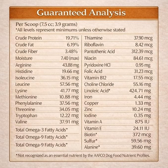 Natural Dog Company Pumpkin Digestive Support Granules Dog Food Topper - Fiber-Rich, Nutrient-Dense Superfood Blend for Gut Health, Holistic Care, Prebiotics