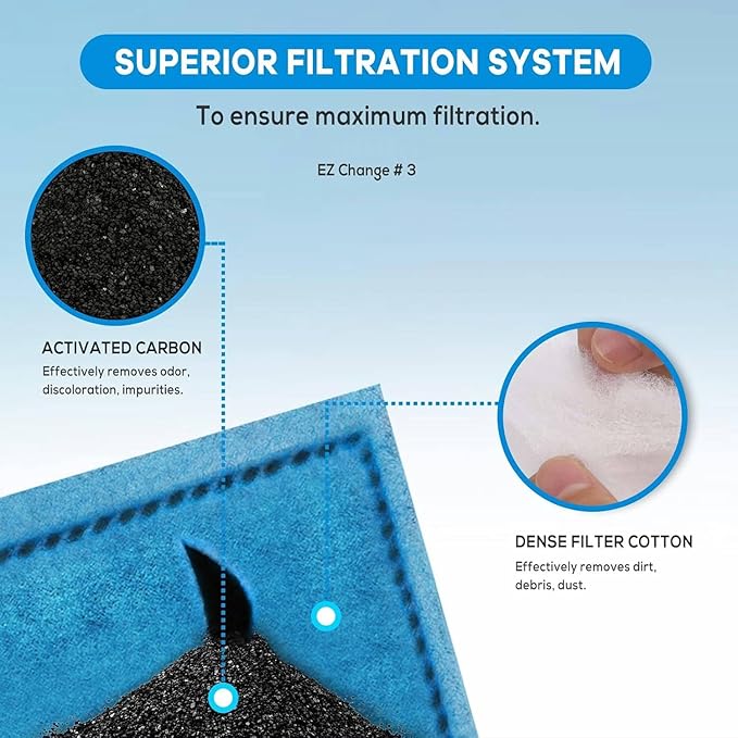 xbbwmrs 16 PCS Aquarium Filter Cartridge Compatiable with Aqua-Tech Filters (EZ-Change #3) Fish Tank Filter Cartridge Compatiable with Aqua-Tech 20-40 & 30-60 Power Filter