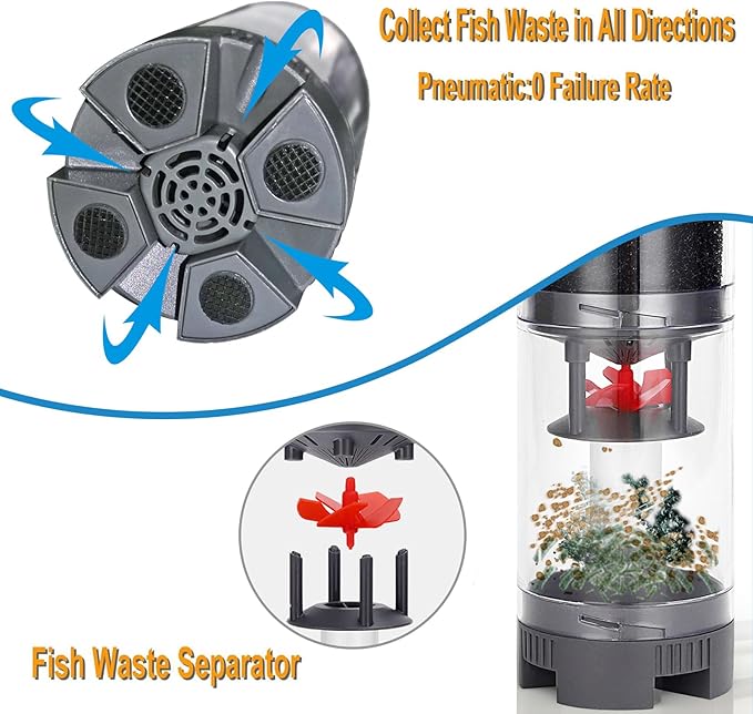 Carefree Fish Aquarium Sponge Filter Quiet with Fish Poops Collector Quiet for 10~60Gal Fish Tank for Saltwater and Freshwater