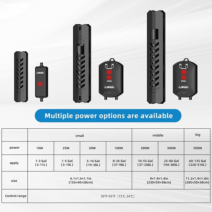 Upgraded 50W Intelligent Aquarium Heater,59°F-93°F Submersible Fish Tank Heater with Intelligent Digital Display Controller and Auto Power Off for 5-10 Gallon Freshwater Saltwater Fish Tanks