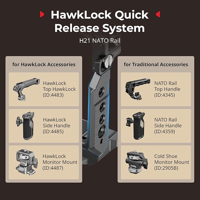 SmallRig A7 V / A7R V / A7 IV HawkLock Quick Release Full Cage for Sony Alpha 7 V/Alpha 7R V/Alpha 7 IV Camera