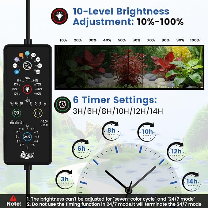 AQQA Full Spectrum Aquarium Plant Light LED Fish Tank Light IP68 Waterproof with 24/7 Natural Mode & DIY RGBW Mode, 9 Colors & 10-Level Brightness Adjustable, 6 Timer Settings for 24"-32" Tank (26W)