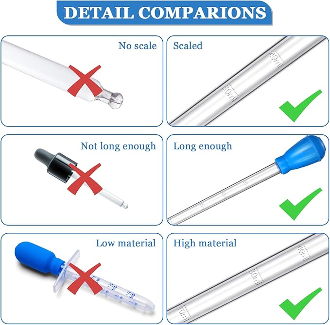 Weewooday 2 Pieces Aquarium Coral Feeder with 2 Pieces Stainless Steel Feeding Long Tweezers Syringe Spot Coral Feeder Reptile Feeding Tools for Aquatic Plant Reef Anemones Lionfish (Blue, Black)