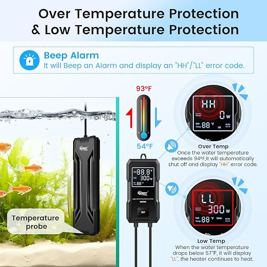hygger 1000W Aquarium Heater, Upgraded Submersible Fish Tank Heater with Dual Protection System & LED Digital Display, with Automatic Power-Off Function, for 130-260 Gal Freshwater and Saltwater Tank