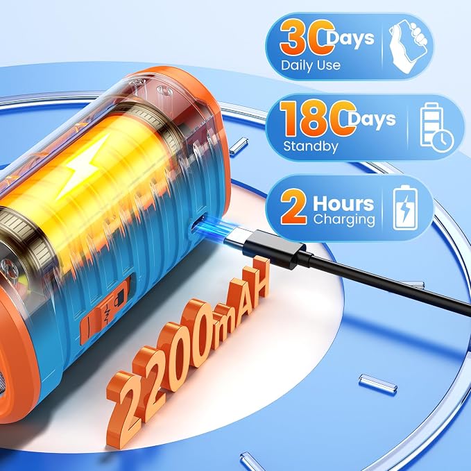 Cbersmg 3X Ultrasonic to Stop Barking Neighbors Dog, Portable Anti Barking Device Dog Bark Deterrent Device 50ft Range 5 Modes, Flashlight & Beep Safe & Effective for Small, Medium & Large Dogs