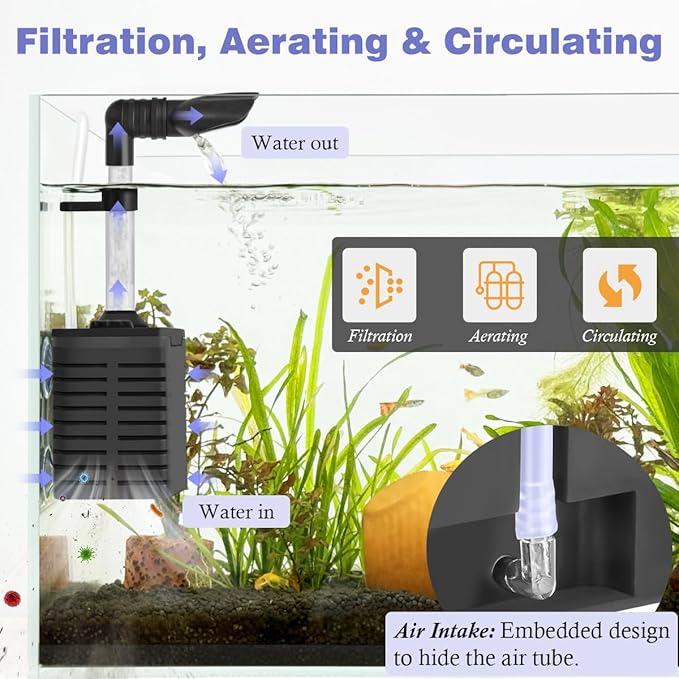 Dirvin 3 in 1 Aerodynamics Aquarium Filter, Removable Powerful Internal Fish Tank Filter, Fish Tank Filters with Triple Filter System and Aeration Deodorization for 5-30 Fish Tanks, Turtle Tanks