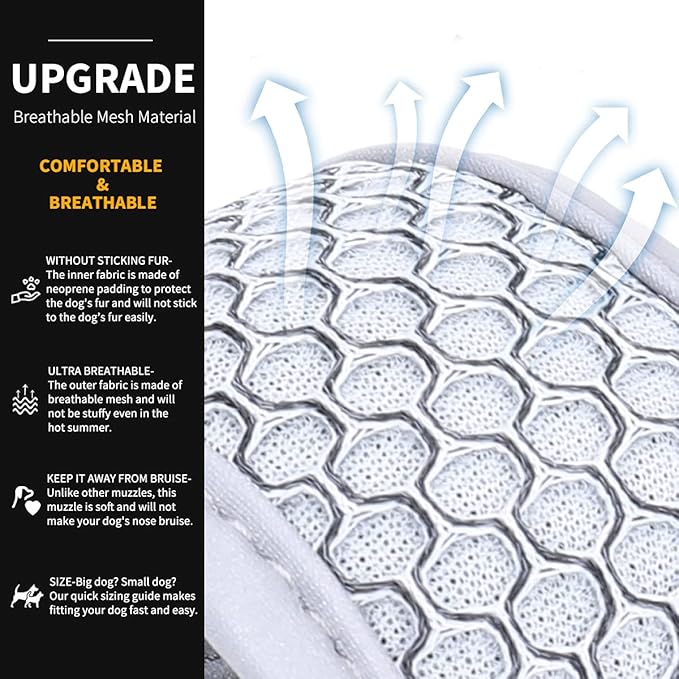 LUCKYPAW Dog Muzzle Anti Biting Barking and Chewing with Comfortable Mesh Soft Fabric and Adjustable Strap, Suitable for Small, Medium and Large Dogs