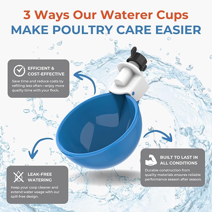 Lil Clucker - Blue Large Automatic Chicken Waterer Cups Suitable for Ducks, Geese, Turkeys, and Bunny Rabbit - Water Feeder Kit - Poultry Waterer - Pack of 5