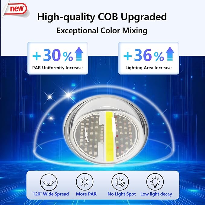 New PopBloom 2X RL115 WiFi Reef LED Light, 240W WiFi & APP Programmable LED Reef Aquarium Lights for 36"-48" Marine SPS LPS Corals & Saltwater Tank (RL115 with Arm Kitx2)
