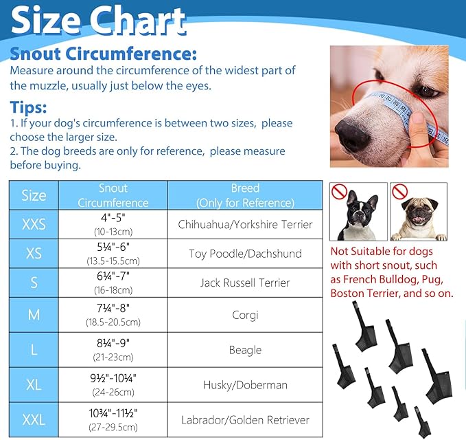 Dog Muzzle Suits for Small Medium Large Dogs, Mesh Muzzle Anti Biting Chewing, Breathable Mouth Cover Set with Adjustable Strap for Grooming Vet Visiting Training (3 PCS(S-L), Black)