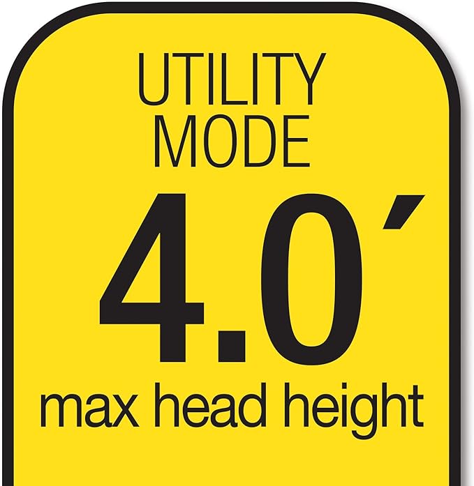 Marineland Maxi-Jet 900, Multi-Use Water Pump And Power Head, Fully Convertible