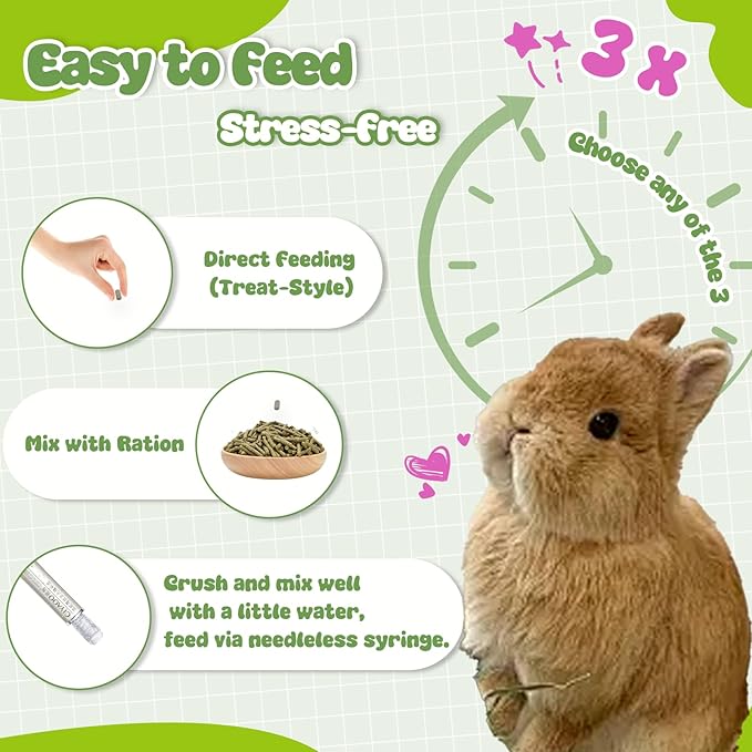 Rabbit Digestive Treats – High Fiber Herbal Capsules with Probiotics, Supports Gut Health & Regular Digestion, for Rabbits & Guinea Pigs, 36 Capsules