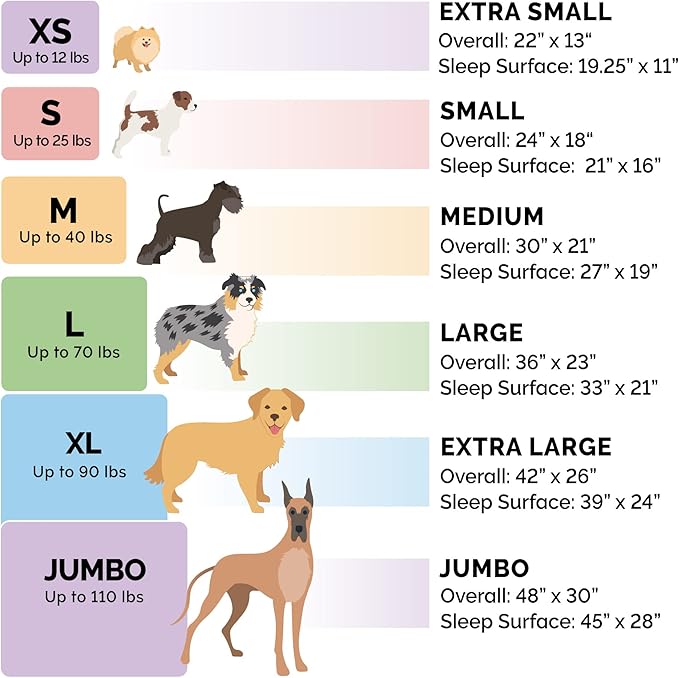 Furhaven Dog Bed for Extra Small Dogs & Indoor Cats, 100% Washable, Sized to Fit Crates - Sherpa Fleece Bolster Crate Pad - Gray, Extra Small (Pack of 2)