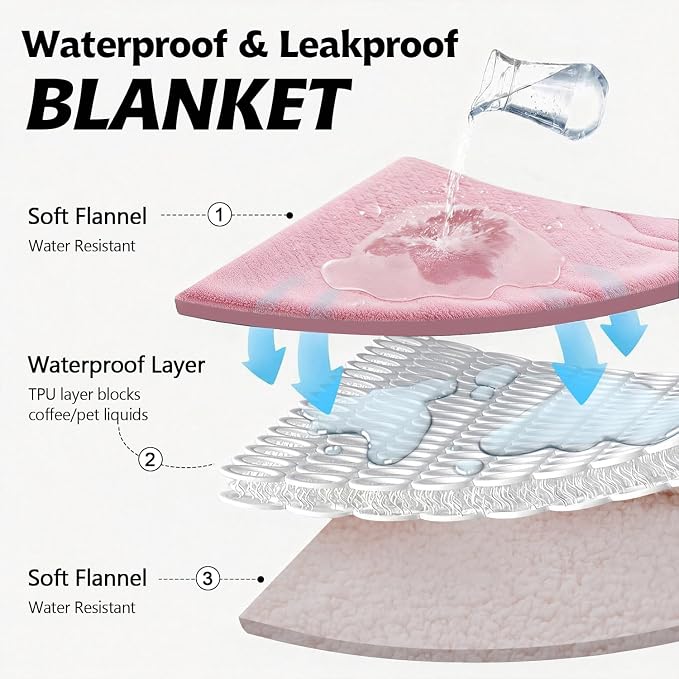 Qeils Pet Blankets for Cats - Waterproof Cat Blanket Washable - Sherpa Fleece Puppy Blanket, Soft Plush Reversible Throw Protector for Bed Couch Car Sofa, 30"X40", Pink Bows