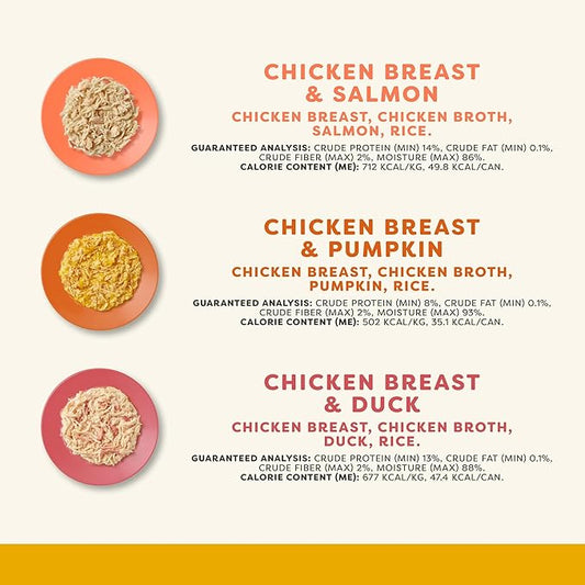 Applaws Natural Wet Canned Cat Food, Limited and Natural Ingreidents, High Protein with No Artificial Additives, Chicken Selection in Broth Cans (36 x 2.47oz Cans)