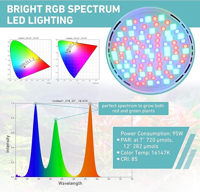 hygger 95W High PAR Aquarium LED Light, 5 Adjustable Brightness Full Spectrum Fish Tank Lamp & Stand Kit Ideal for Aquascaping Planted Tank Fish Display Shrimp Tank Paludarium