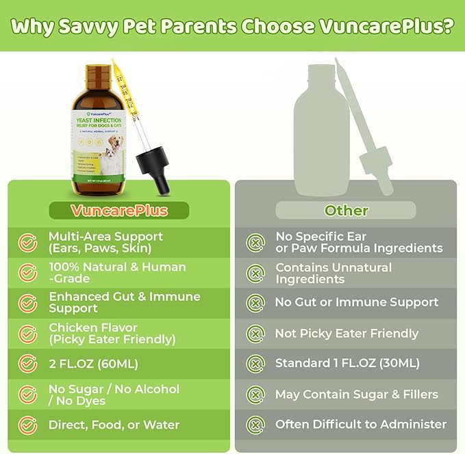 Natural Yeast Relief Drops for Dogs & Cats – 2 fl oz Herbal Ear & Skin Support for Itching, Paw Licking, Hot Spots & Odor Control – Apple Cider Vinegar & Goldenseal – Chicken Flavor Liquid Drops