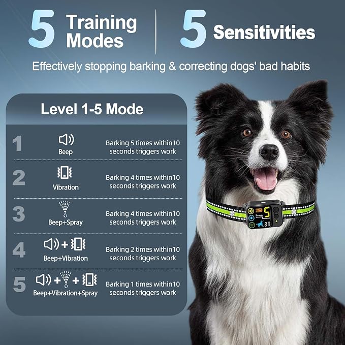 Citronella Bark Dog Collar Spray Dog Collar, with 5 Adjustable Sensitivity, Beep+Vibration+Spray 5 Working Modes Citronella Bark Collar, IP66 Waterproof Dog Spray Collar for L/M/S Black