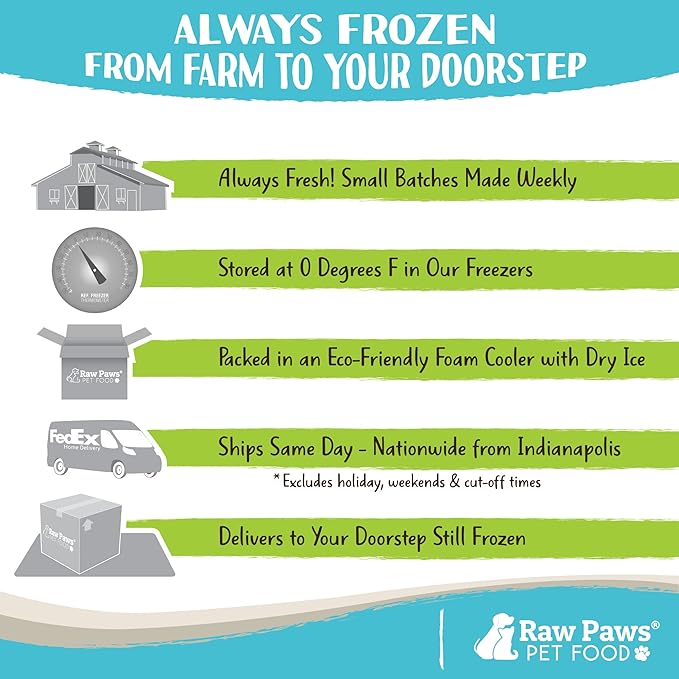 Raw Paws Frozen Raw Chicken Liver for Dogs & Cats, 2-lb (10-Pack) - Made in USA - Small-Batch Pet Food - Natural Chicken Liver Treats for Dogs - Liver Dog Treats
