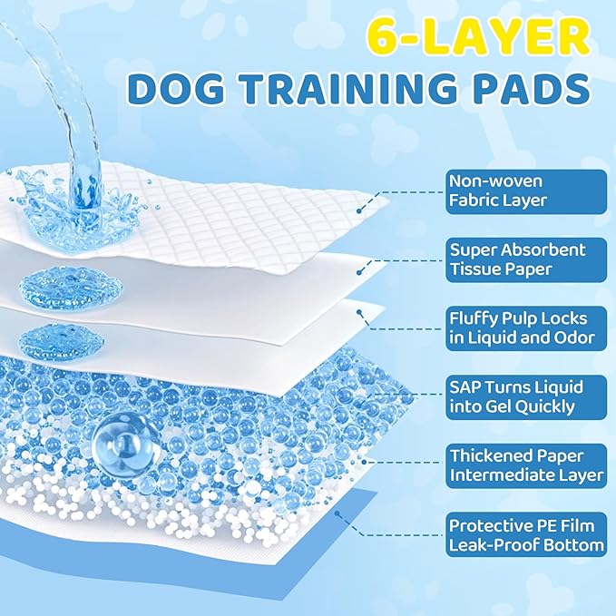 60-Pack Extra Large Dog Pee Pads 34"x28" Super Absorbent Leak-Proof Quick-Dry Puppy Pads Potty Training Pads for Dogs, XL Disposable Pet Pee Pads for Indoor Outdoor Use