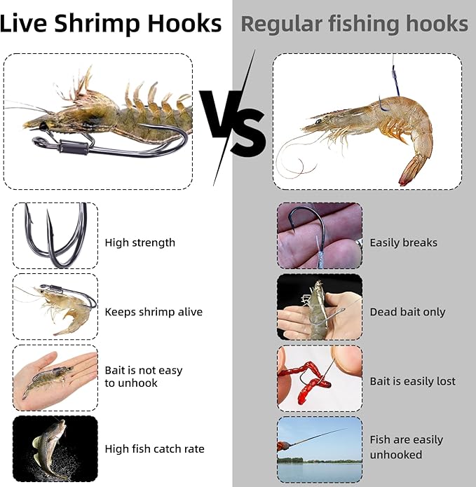9KM DWLIFE Live Shrimp Hooks 10/15PCS Double Fishing Hooks Shrimp Hooks Fishing Saltwater Keep Alive Bait for Catfish Bass
