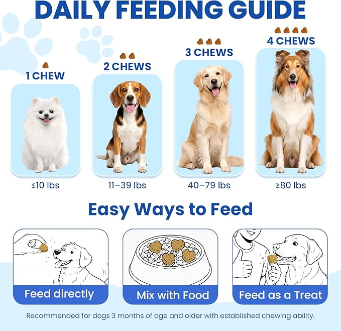Tear Stain Chews for Dogs 200 Ct Eye Support Soft Chews Dog Eye Care Vision Immune Support Antioxidant Protection with Vitamins Cranberry Extract Fish Oil Lutein for Eye Health (Chicken Flavor)