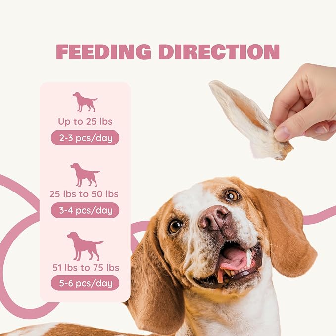 Benji & Louie Air Dried Whole Rabbit Ears with Fur - Natural Healthy Dog Treats or Dog Chews, Single Ingredient, 1.5 oz, 4 to 6 Count