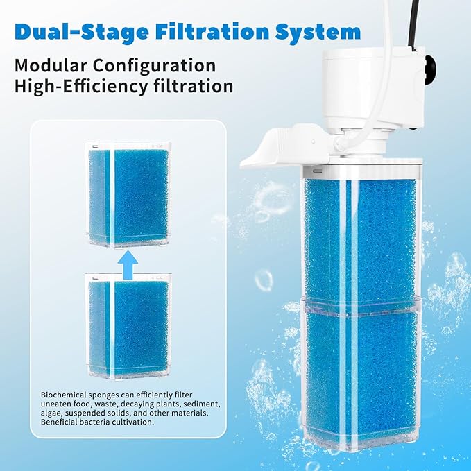 4-in-1 Aquarium Filter, 2 Stage Filtration Fish Tank Filters, Ultra Quiet Submersible Fish Filter with Adjustable Oxygenation Wavemaker, Water Circulation for 20-80 Gal Fresh/Salt Tank