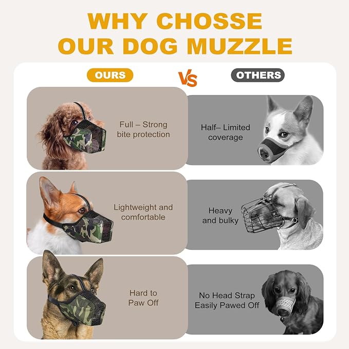 Mesh Dog Muzzle, Breathable Soft Dog Muzzle with Reflective Straps for Secure Fit, Prevents Biting, Chewing Scavenging- Adjustable for Small Medium Large Dogs,Camo,S