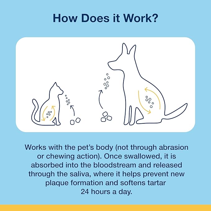 ProDen PlaqueOff Soft Chews with Organic Kelp - for Small & Medium Breed Dogs & Cats - Supports Normal, Healthy Teeth, Gums, and Breath Odor in Dogs & Cats - 45 Soft Chews