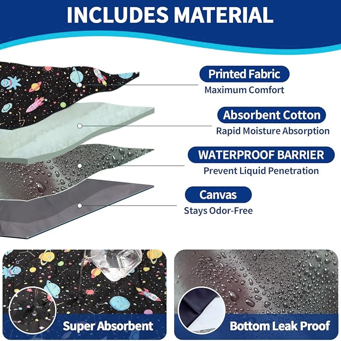 YKD Ferret Cage Liners for Ferret Nation & Critter Nation Cages, Waterproof Chinchilla Cage Accessories, Washable Bedding, for Ferrets, Chinchillas, Rats (Black, Top Pan Set)