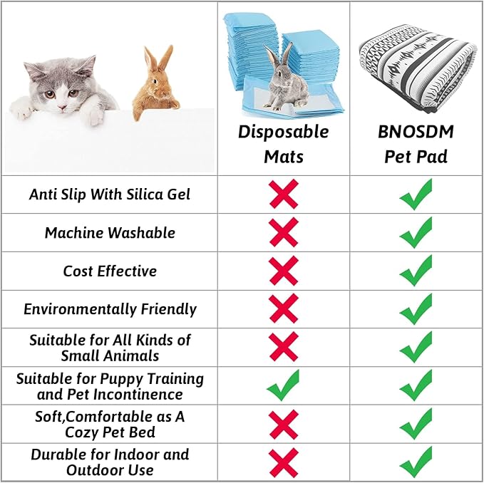 BNOSDM 78.7 in Rabbit Cage Liners Washable Reusable Bunny Bedding Pets Dog Whelping Pads with Anti Slip Bottom Pad Rug for Dogs Chinchillas Cats Guinea Pigs Ferrets