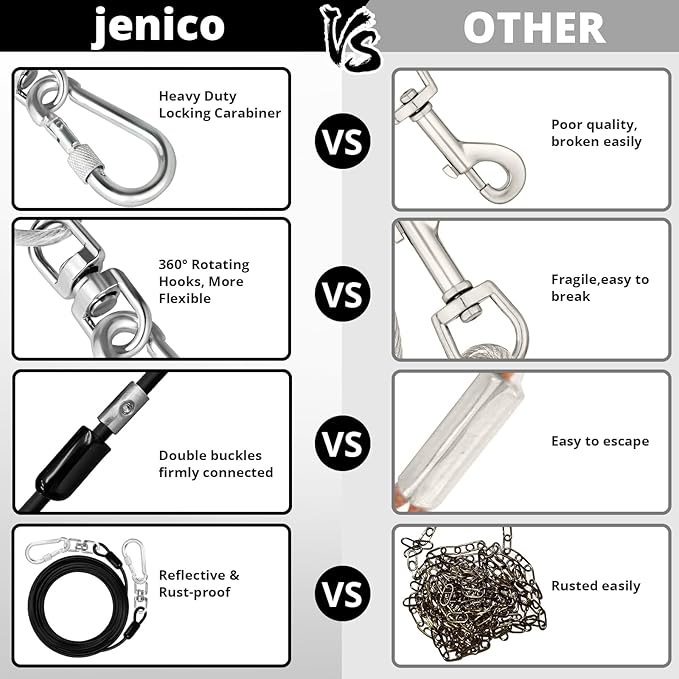 jenico Dog Tie Out Cable: 25ft Dog Lead for Yard - Heavy Duty Chain Leash Outside for Small Large Dogs Up to 500 lbs - Outdoor Runner Tether (Black)