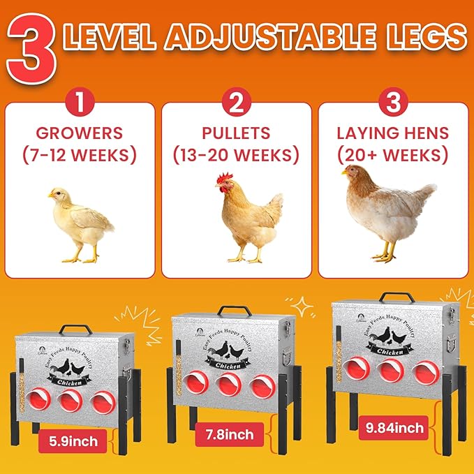 7gal 35LB Large Automatic Chicken Feeder with Window - 6 Port No Waste Design, Rust-Proof Alloy Steel with Locking Lid & Adjustable Legs, Rodent Proof, Waterproof Silo for Hens, Ducks, Geese, Poultry
