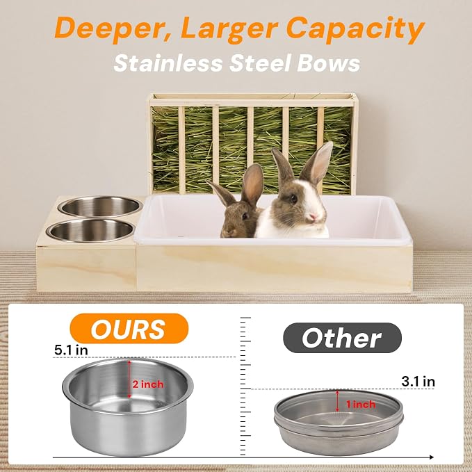 3 in 1 Bunny Litter Box with Hay Feeder, 2 Food Bowls | Potty Trainer for Rabbits, Guinea Pigs, Chinchillas, and Small Animals,Large Capacity,Preventing Waste