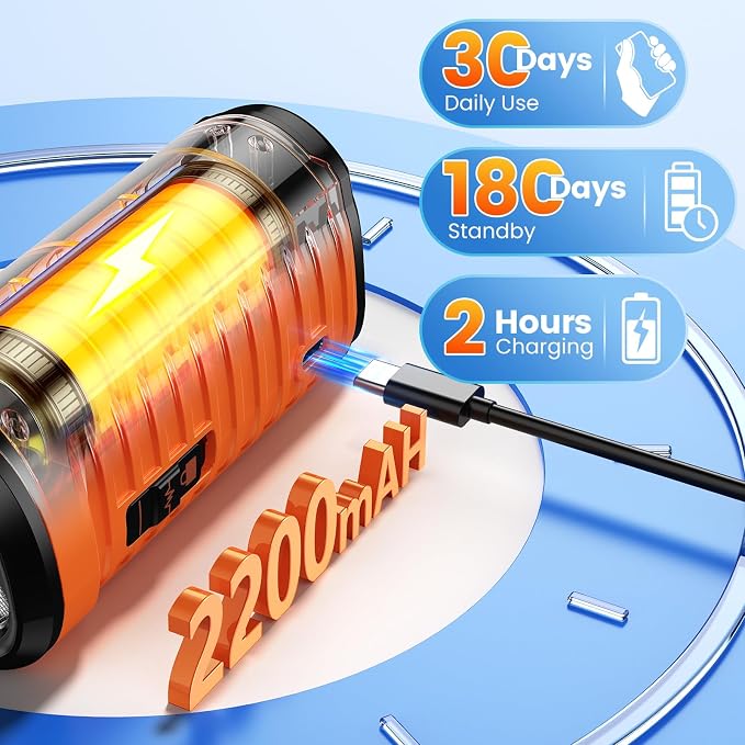 Cbersmg Dog Bark Deterrent Device 3X Anti Barking Device for Dogs, 5 Modes Stop Neighbors Dog Barks No More Safe for All Dogs 50FT Bark Control Indoor Outdoor with Flashlight,Dog Training Device